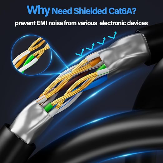 Cat6A Ethernet Cable Shielded 10Gbps 200 ft, Slim Shielded Ethernet Cable Cat 6 - Image 3