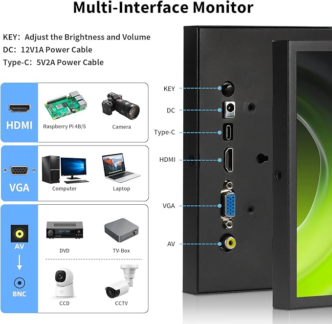Aurevita 7 Inch Mini Monitor HDMI, Portable Vga Monitor with AV BNC 1024×600 LCD Screen with Built-in Speakers, 178° View Angle IPS, Multi-Function Mini Small Display for Raspberry Pi PC/TV/DVD/CVBS