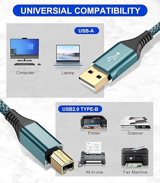 sweguard Printer Cable 15ft, USB Printer Cord USB 2.0 Type A Male to B Male Cable Scanner Cord High Speed Compatible with HP, Canon, Dell, Epson, Lexmark, Xerox, Samsung and More - Green