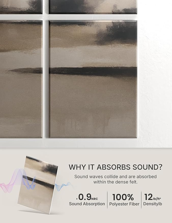 Wall Art Acoustic Panels,47''X31''Sound Absorbing Panels-8-Pack with 50 Adhesive Tabs, Decorative Sound Absorbing Panels for Living Room and Recording Studio, Offices-Mist Reflections