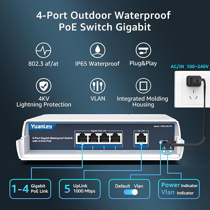 YuanLey 4-Port PoE Switch Gigabit- Waterproof Outdoor Ethernet Unmanaged - Image 2