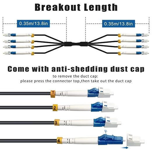 30 Meters 4 Core Industrial TPU LC to LC Outdoor Armored Fiber Optic Cable - Image 3