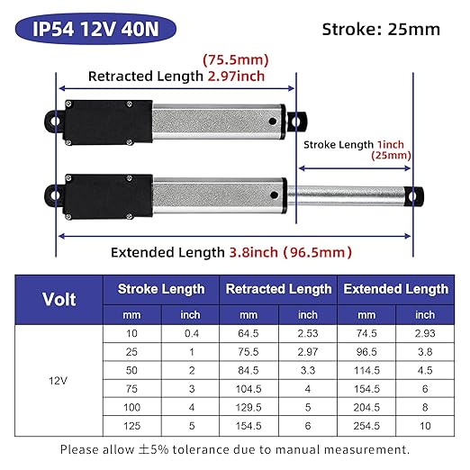 1 Inch 9lbs Mini Stroke 12V Electric Linear Actuator 0.6"/sec Linear Motion Actuator with Brackets for Cabinets, Robotics, Home Automation, Window Opener(40N, 25mm)