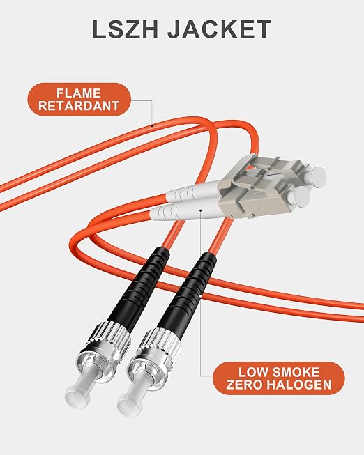 6 Pack LC to ST OM1 Fiber Patch Cables 2M, 62.5/125µm MultiMode Duplex Fiber - Image 5