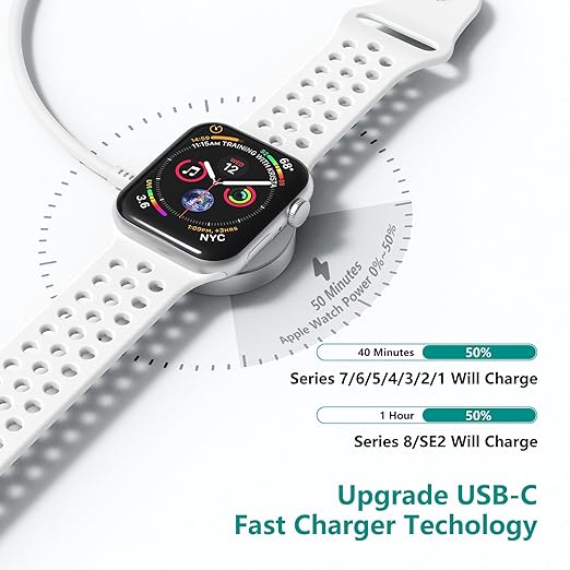 Upgraded Apple Watch Charger, Magnetic Fast Charger, USB C Charger Block Plug - Image 3