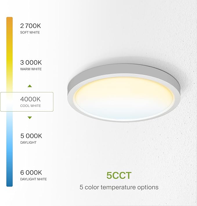 ASD LED 18" Round Flush Mount Ceiling Light Fixture, Low Profile Surface Lighting | 5CCT, Dimmable, Ultra-Thin, ETL Listed | 32W 2600LM 2700-6000K 100-277V | Kitchen, Bedroom, Hallway Lamp | White