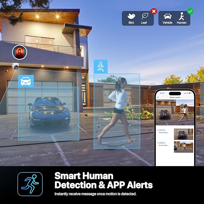 OHBET DahuaSecurity 5MP POE IP Turret Camera with AI Human/Vehicle Detection, IP67 Weatherproof, Smart Dual-Light Night Vision, Indoor/Outdoor Dome Camera, Metal Housing, Built-in Mic