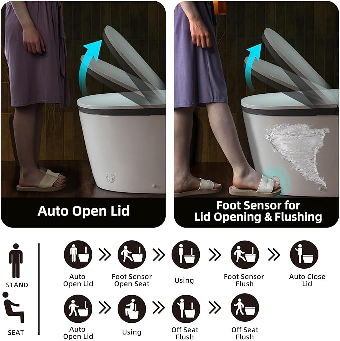WOODBRIDGE Smart Toilet with Auto Open/Close,1000g MaP Flush Score,Foam Shield,Foot Sensor, Movement Drying,Auto Flush,ADA Height,Blackout Flush,Heated Seat,One Piece Toilet with Tank Built in