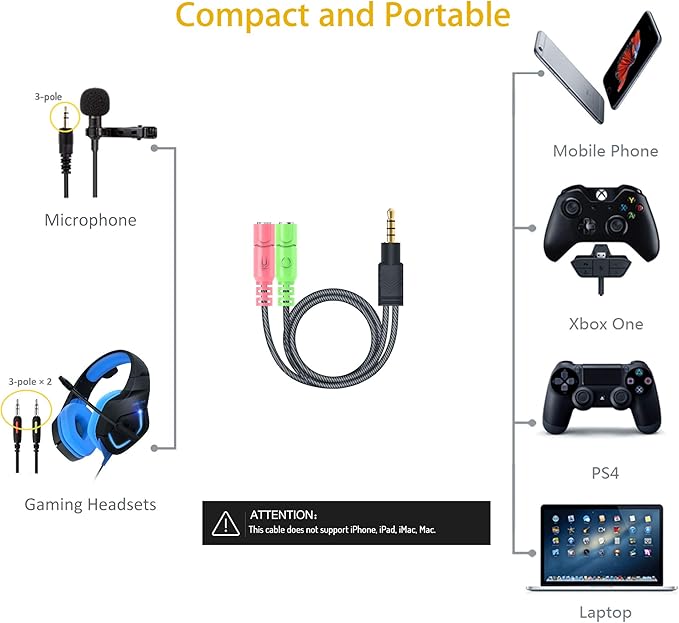 MillSO Headset Adapter, 3.3 Feet 3.5mm Mic and Audio Headphone Splitter (TRRS Male to 2 TRS Female) CTIA 4 Pole Stereo Jack Y Cable for Dual-Plug Headset to PS4, Xbox One, Phone, Laptop, PC