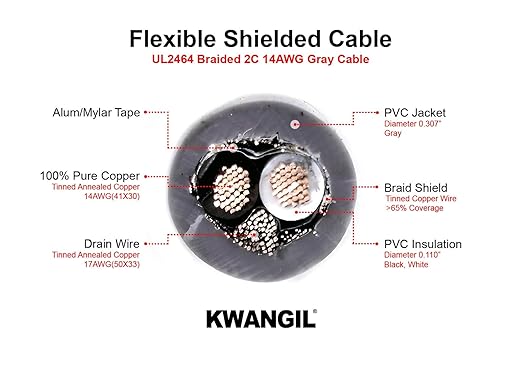 KWANGIL 2C 14AWG AMESB Shielded Cable Wire (UL2464) - Flexible Str TC, PVC Ins, OS+Drain+TC BRD, PVC JKT for CNC Machine, Stepper Motor, VFD Spindle (Gray 100FT)