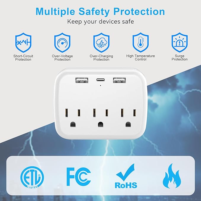 Penemay Multi Plug Wall Outlet Splitter With USB, Multiple Outlet Extender Surge Protector With 3 USB Ports(1 USB C PD20W), Electrical Outlet Adapter Extension for Travel Home Office Dorm 2 Pack White