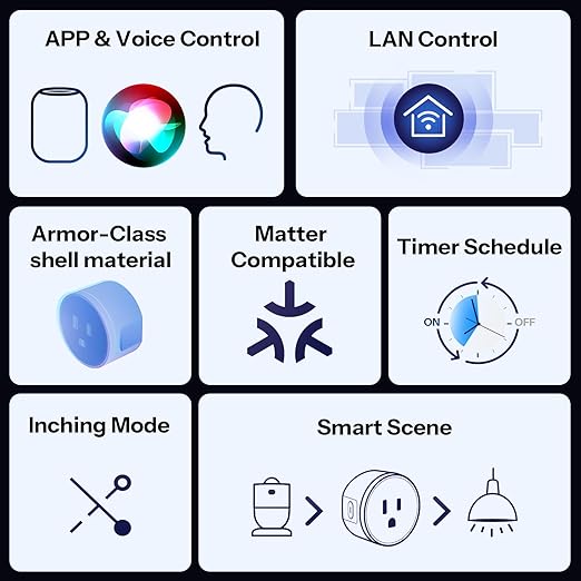 SONOFF Matter Smart Plug S41s, 15A 1800W Max, Remote & Voice Control via Alexa/Google Home, ETL Certified, Timer Outlet, Matter-Compatible with Alexa, SmartThings, Google, and HomeKit (4-Pack)