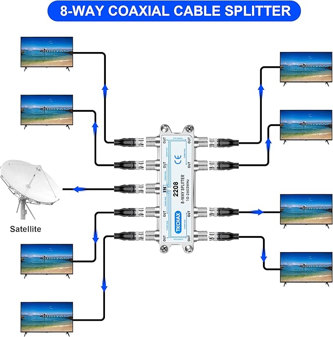 TKCHAX 8 Way Coaxial Cable Splitter,Support 10-2602MHz, RG6 Compatible, Nickel-Plated for Cable Splitter,Work with CATV, Satellite TV,Antenna System and MoCA Configurations