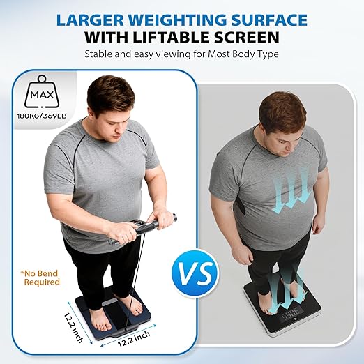 ABLEGRID 8-Electrode Body Composition Scale for Body Weight, Digital Bathroom Smart Body Fat Scale with Gradient Trends Display, 12.2" Platform Handle Weighing Machine, Visceral Fat, BMI, 400lb