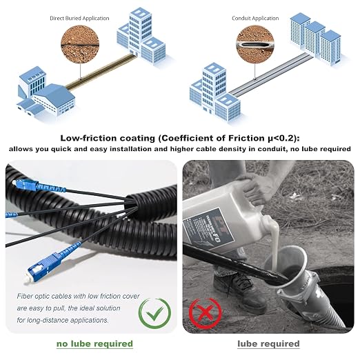 30ft SC to SC Fiber Optic Patch Cable, Outdoor Armored Single Mode SC/UPC to - Image 3