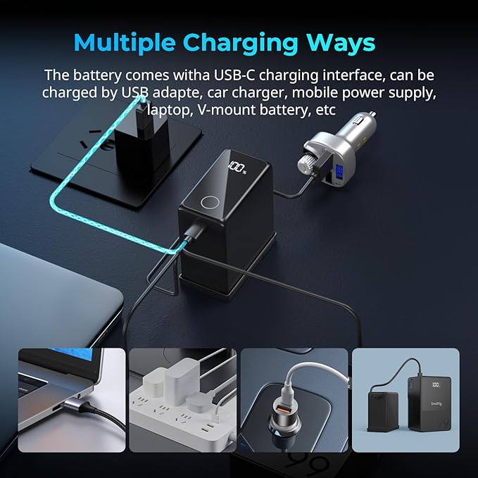 SMALLRIG 10500mAh NP-F970 Replacement Battery, PD 36W Fast Charging, 3.5H Fully - Image 5