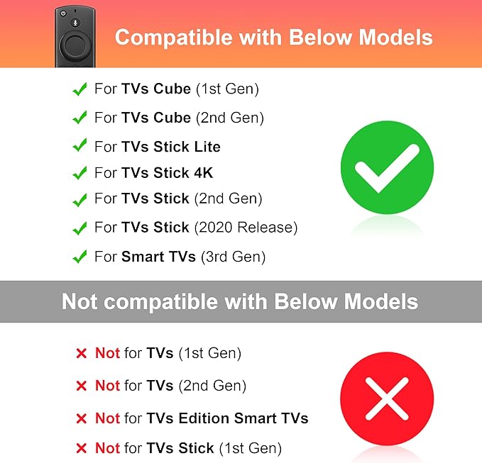 Replacement Voice Remote Control with Power and Volume Control fit for Fire-Smart TVs Stick 4K,fit for TVs Stick,fit for (1st Ge/2nd Gen) TVs Cube,and fit for 3rd Gen Smart TVs,Not for Samsung TV