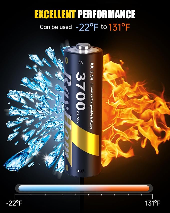 16 Pack AA Lithium Rechargeable Batteries, 3700mWh High Capacity, 1.5V Constant - Image 3