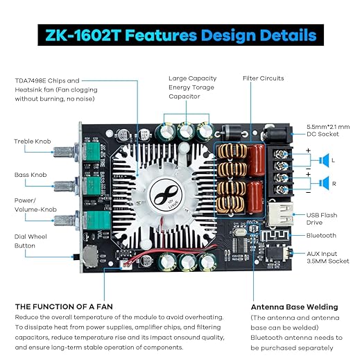 Hosyond ZK-1602T 2.0 Channel Bluetooth 5.0 Amplifier Board 160W+160W Stereo Audio Bluetooth Amp with Treble Bass Control for DIY Home Speakers