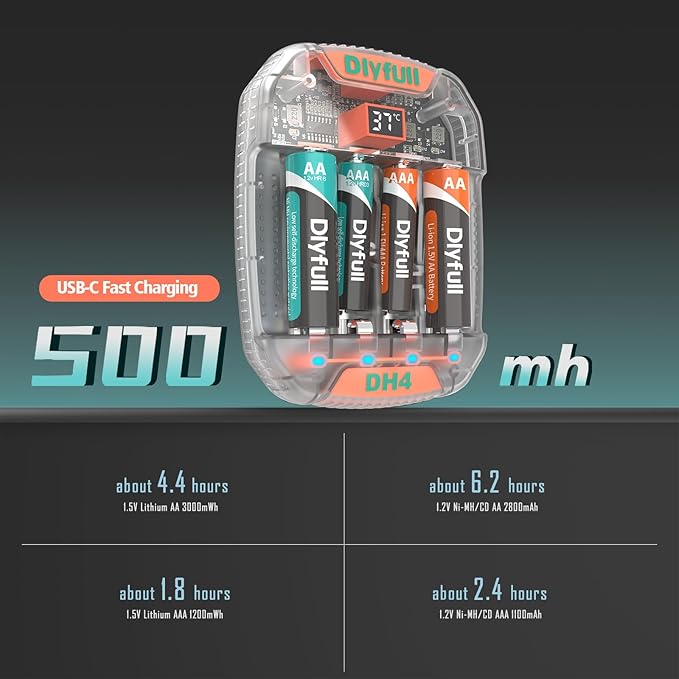 Dlyfull 4 Bay AA AAA Battery Charger with Temperature Monitoring, Independent Slots for 1.5V Lithium & 1.2V NiMH NiCd Rechargeable Batteries, Cable Included
