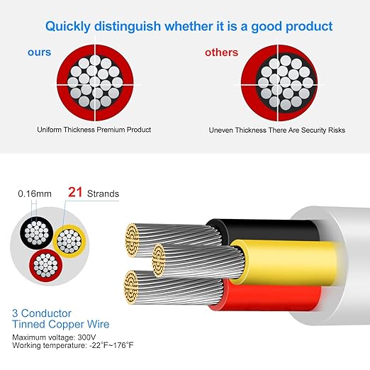 20 Gauge 3 Conductor Electrical Wire, 32.8 FT Low Voltage 20/3 Tinned Copper Stranded 3 Wire Cable, 20 AWG White Flexible Extension Power Cord for Automotive, LED Lamp, Outdoor Landscape Lighting Etc