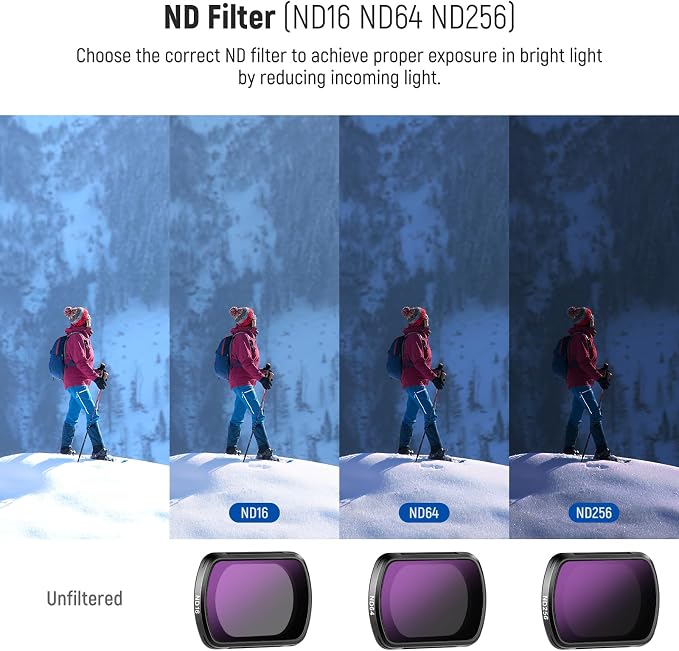 NEEWER Magnetic ND Filter Set Compatible - Image 4
