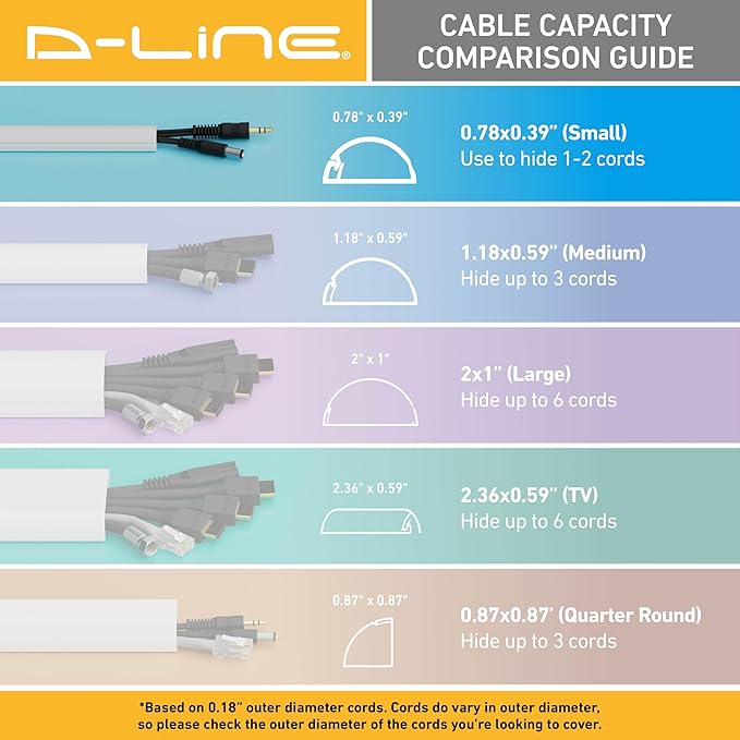 D-Line 31.4in TV Cord Hider, Patented Half Round Cable Cover, Hide Wall Mount TV Wires, Hinged One-Piece Cable Concealer, Adhesive, Decorative Raceway - 2X 0.78in W x 0.39in H x 15.7in L - Black