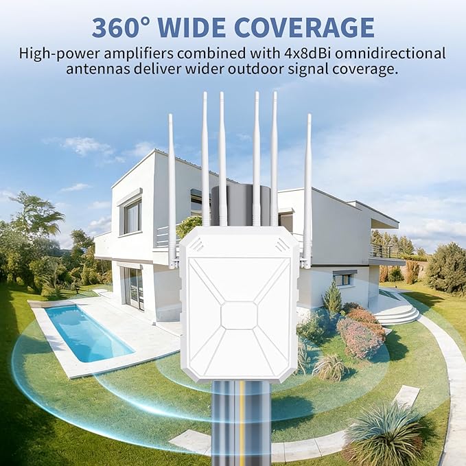 Outdoor WiFi Extender AX1800, Outdoor High Power Long Range WiFi Booster - Image 3