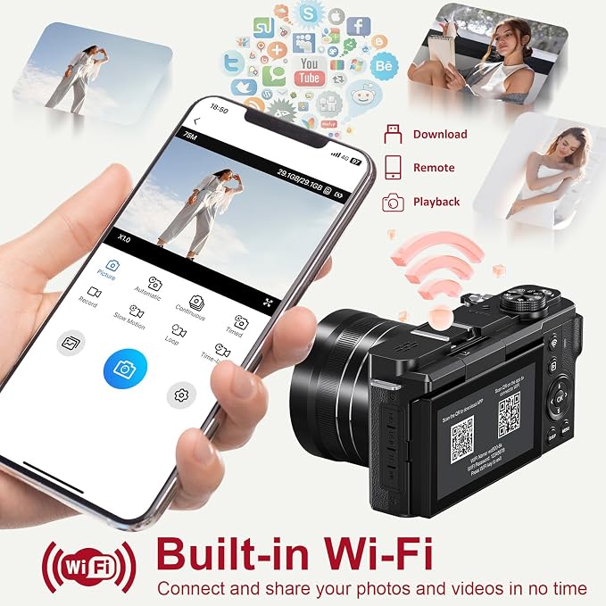 Digital Camera WiFi - Image 5