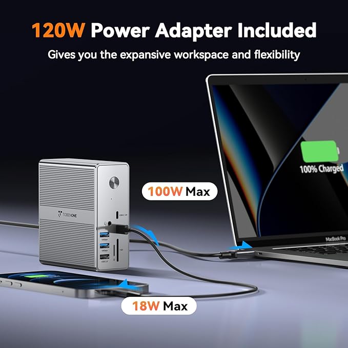 TobenONE Quad Monitor Docking Station with 4 HDMI, 18-in-1 DisplayLink Docking Station with 120W Charger, Dock for Thunderbolt 4/3 Laptops, USB-C Windows, MacBook(4 USB, 2 USB-C, Ethernet,SD/TF,Audio)