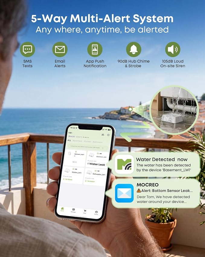 MOCREO WiFi Water Leak Detector - Image 5