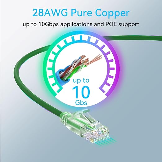 Sokqovt Cat6a Patch Cables Slim 2ft, Flexible Cat6 Ethernet Patch Cable 10G - Image 5