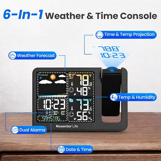 Newentor Projection Alarm Clock, Projection Clock - Image 8