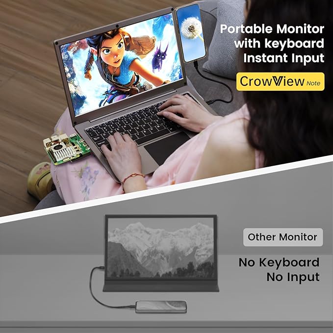 GrowCube Portable Monitor with Keyboard,14inch 1080P FHD Lapdock Compatible with Raspberry Pi/Mini PC/Phone/PC/Game Console,CrowView Note Built-in Battery(Full Feature TypeC & HDMI Cable Included)