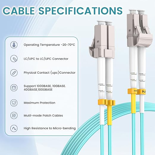SpeedyCables- OM3 LC to LC Fiber Patch Cable 5M/16ft, 10Gb/40Gb 50/125µm - Image 4
