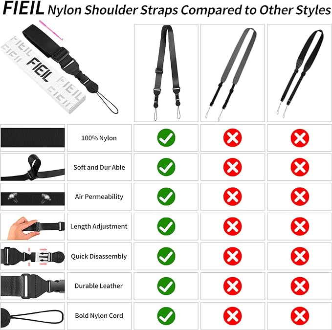 FIEIL 5 Pack Universal Shoulder Strap, Replacement Nylon Neck Lanyard, - Image 5
