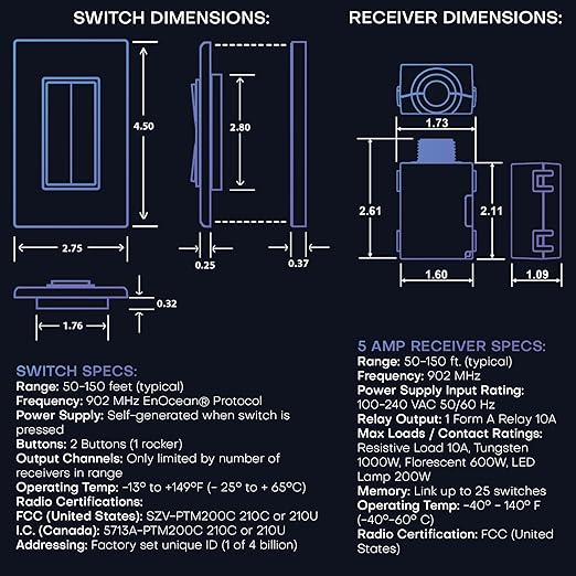 RunLessWire Fan & Light Battery-Free DIY Wireless Light Switch Kit 150ftRF Range Kinetic for Bathrooms & Ceiling Fans: 1 Dual Remote Switch Controls 2 5A On/Off Receivers Separately – Gray