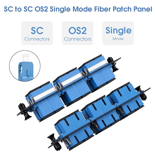 2-Pack 6 Duplex SC/UPC Fiber Patch Panel - Image 5