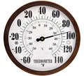 12'' Indoor Outdoor Thermometer Large Numbers, Hanging Decorative Wall by Lirches