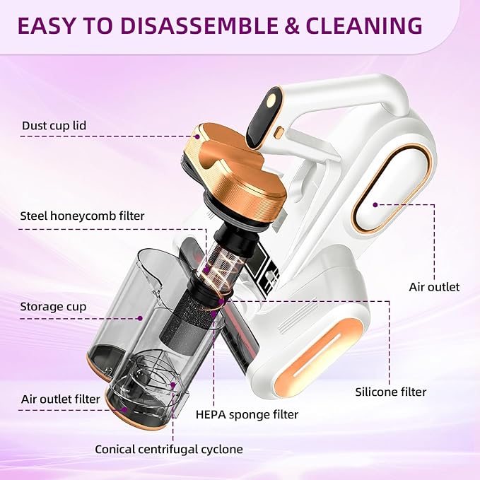 BESTING Mattress Vacuum Cordless with 16Kpa Suction & HEPA Dust Cups, 253.7nm UV-C Light & Ultrasonic, Low Noise Widened Suction Port Handheld Vacuum for Bed Pillows Couch Car Seat Rugs, Pearl White