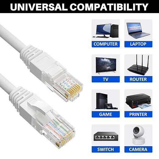 Cat5e Ethernet Cable 50 FT, Long Cat 5e Internet Cable, UV Resistant, Standard - Image 4