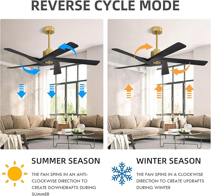 WINGBO 64" ABS DC Ceiling Fan No Light, 5 Blade ABS Plastic Ceiling Fan with Remote, 6-Speed Reversible DC Motor, Ceiling Fans without Light for Kitchen Bedroom Living Room, Brass and Matte Black