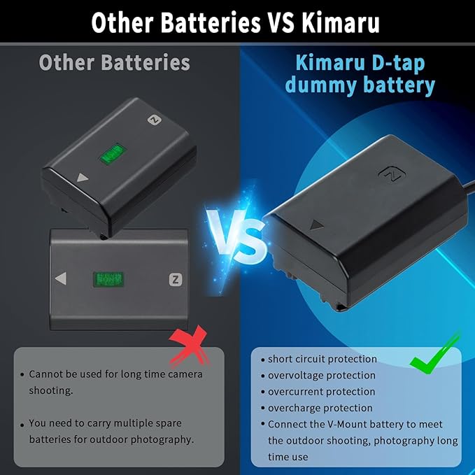 Kimaru D-TAP to NP-FZ100 Dummy Battery Power Cable for Sony A6600, A6700, FX3, FX30, ZV-E1, A7III, A7IV, A7SIII, A7RIII, A7RIV, A7RV, A7C, A7CII, A7CR, A1, A9, A9II Cameras.