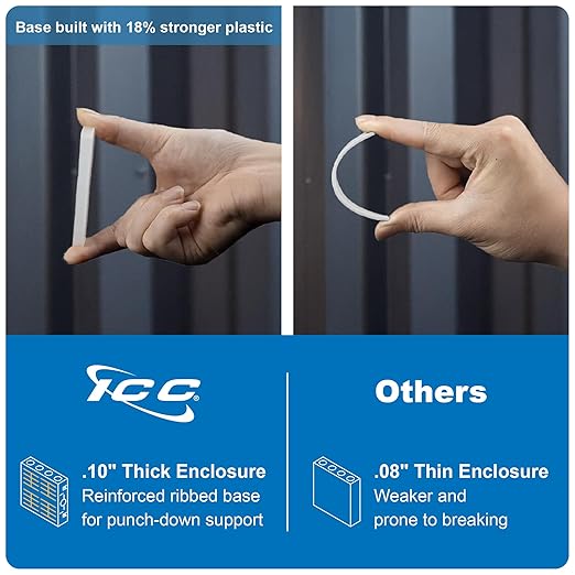 ICC 14” Plastic Structured Wiring Enclosure, Media Enclosure with Cable Wall Cover, Cable Management Box for Distribution of Networking Services, UL Listed TAA Compliant, ICRESDP14E