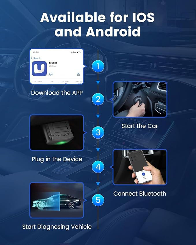 MUCAR BT200 OBD2 Scanner Bluetooth for iOS & Android, Car Scanner Diagnostic Tool for All Systems, Oil/SAS Reset(One Year Free), Check Engine Light, Auto VIN, Lifetime Free Update