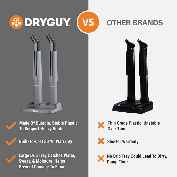DryGuy Shoe, Boot, Garment & Gear Electric Dryer, Quick Drying for Ski, Work, Sports Equipment – Energy Efficient, Odor Eliminating Design, Home or Garage Use,2 Port, Silent Heat