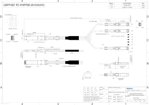 200GbE to 8x25GbE Splitter DAC, QSFP-DD to 8xSFP28, - Image 3