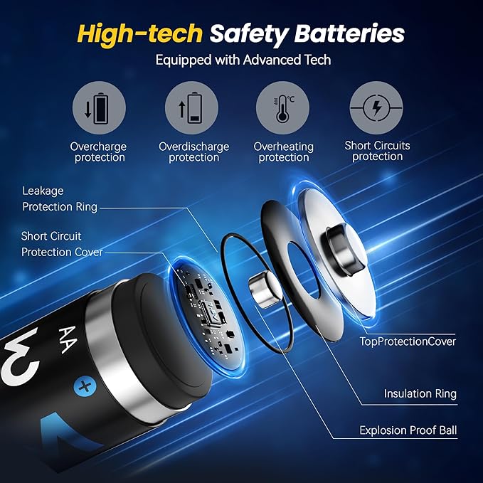Rechargeable AA Batteries 8 Count, Lithium Battery A 1.5V 3000mWh, Double A - Image 6