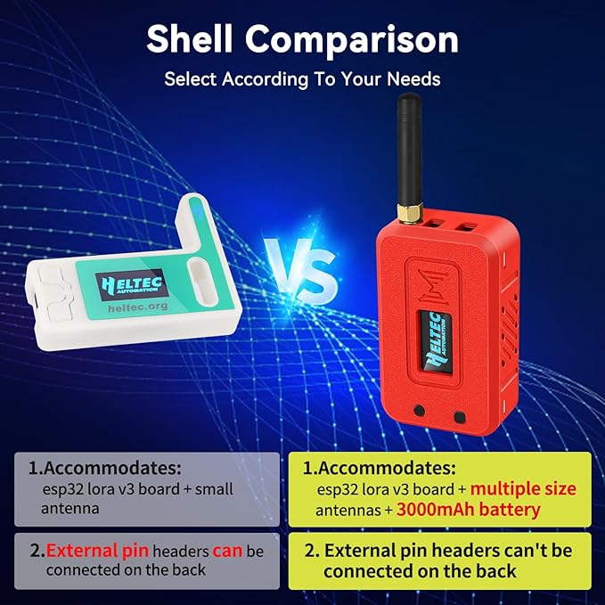 Meshnology Case for LoRa ESP32 V3 Module Board Device Set - Development Board Antenna 3000mAh Battery All-in Enclosure OLED Screen Protection Shell with Type C Interface (N35 Version, Red)