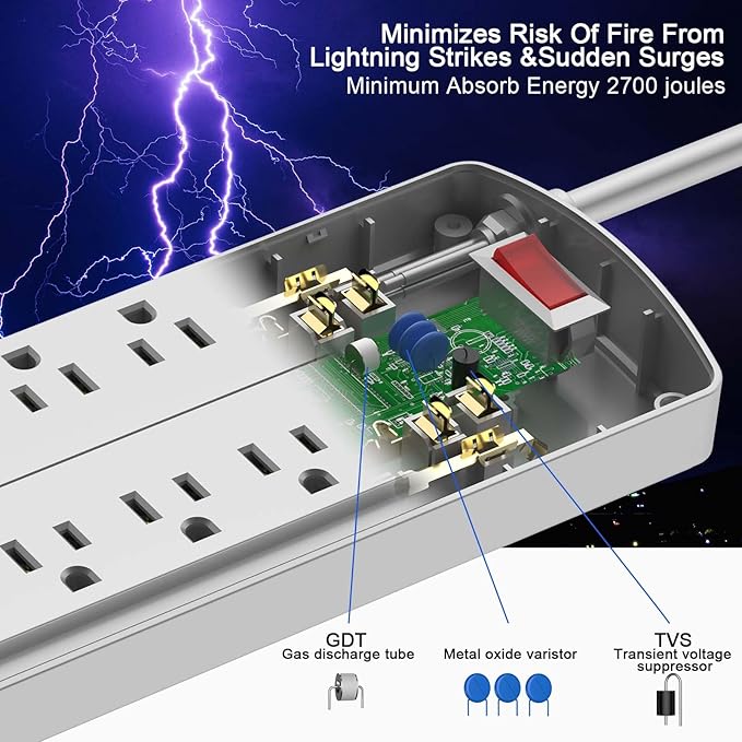 Power Strip, ALESTOR Surge Protector with 12 Outlets and 4 USB Ports, 6 Feet Extension Cord (1875W/15A), 2700 Joules, ETL Listed, Grey